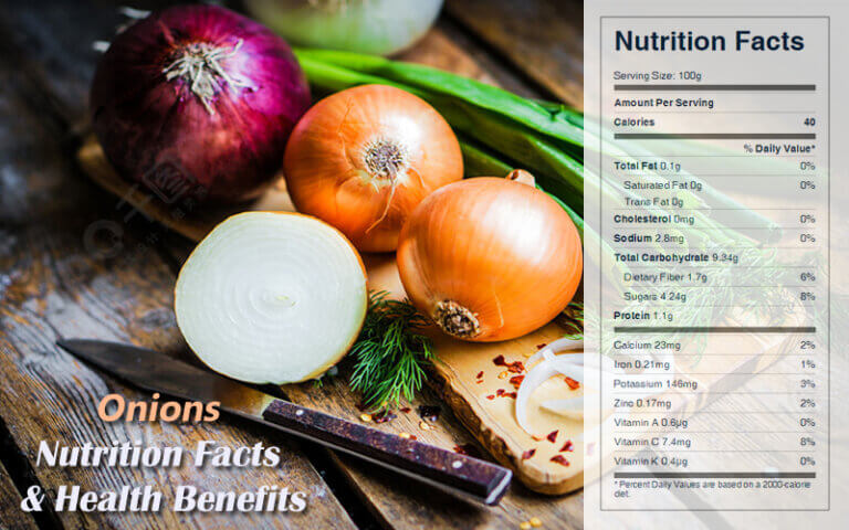 Onions Nutrition Facts Health Benefits Cookingeggs