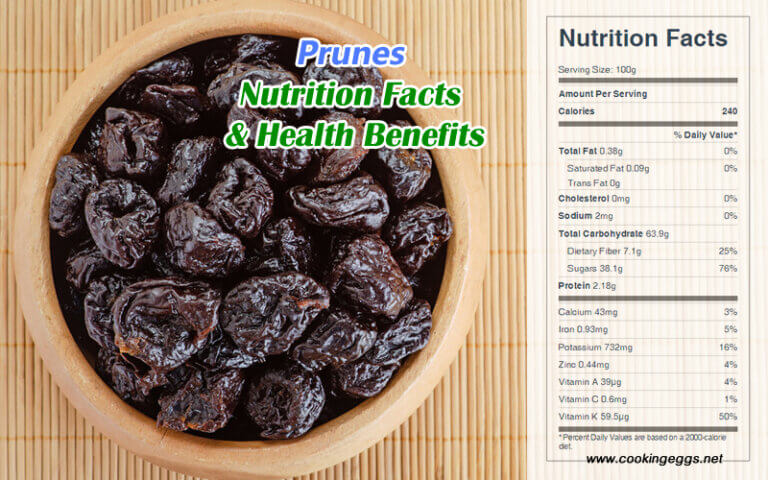 Prunes Nutrition Facts Health Benefits Cookingeggs