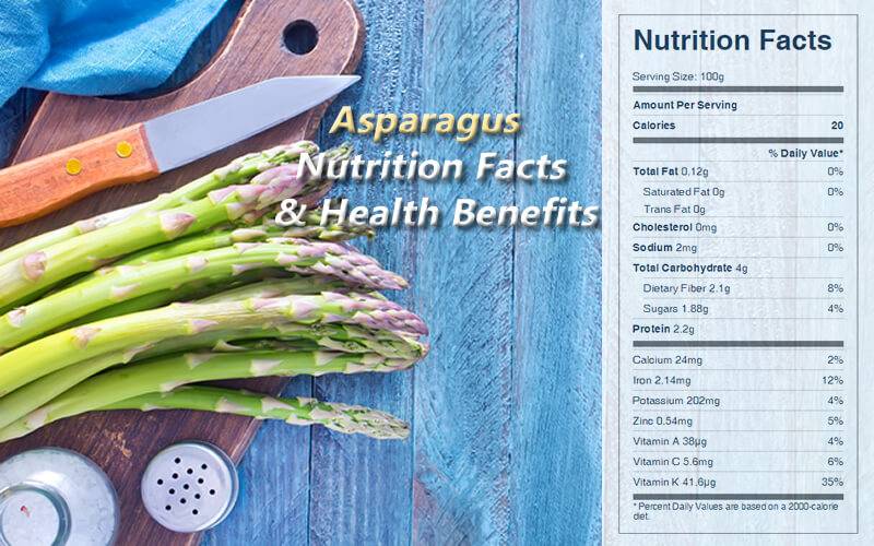 Asparagus Nutrition Facts & Health Benefits - CookingEggs