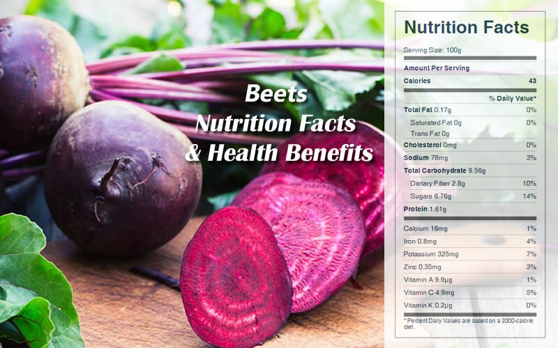 Beets Nutrition Facts Health Benefits CookingEggs