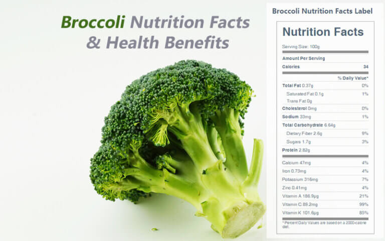 Broccoli Nutrition Facts & Health Benefits - CookingEggs