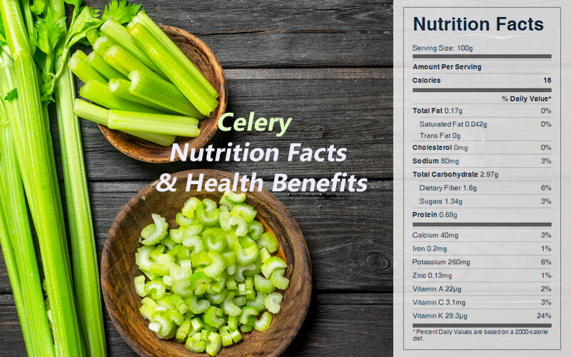 Celery Nutrition Facts Health Benefits CookingEggs