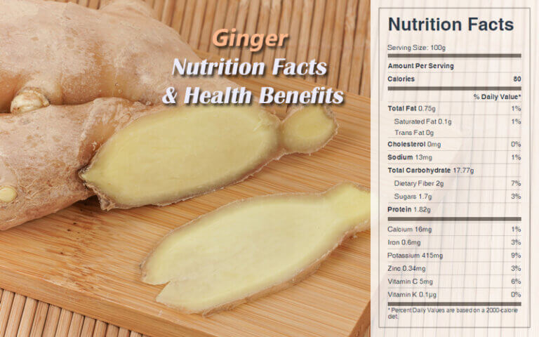 Ginger Nutrition Facts & Health Benefits - CookingEggs