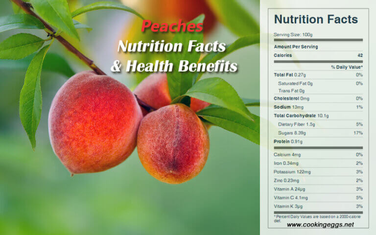 Peaches Nutrition Facts And Health Benefits Cookingeggs 1189