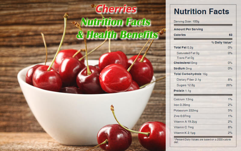 Sweet Cherries Nutrition Facts Health Benefits CookingEggs