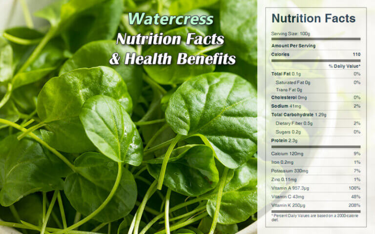 Watercress Nutrition Facts & Health Benefits - CookingEggs