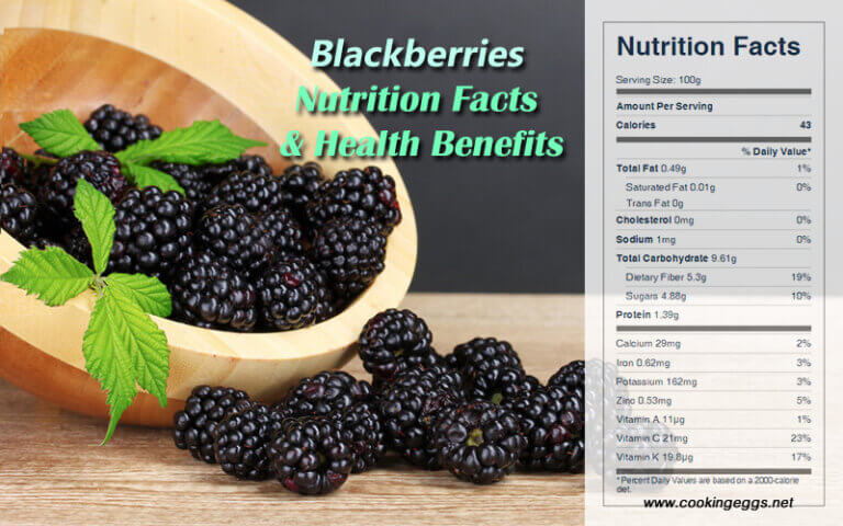 Blackberries Nutrition Facts & Health Benefits - CookingEggs