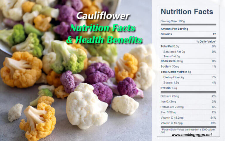 Cauliflower Nutrition Facts & Health Benefits - CookingEggs