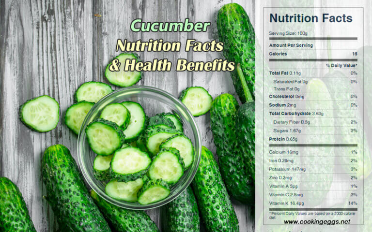 Cucumber Nutrition Facts And Health Benefits Cookingeggs