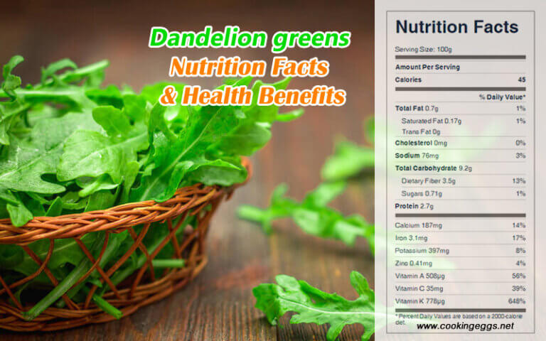 Dandelion Greens Nutrition Facts & Health Benefits - CookingEggs