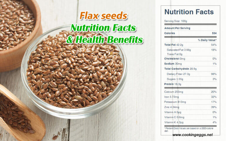 Flax Seeds Nutrition Facts & Health Benefits - CookingEggs