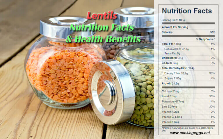 Lentils Nutrition Facts & Health Benefits - CookingEggs