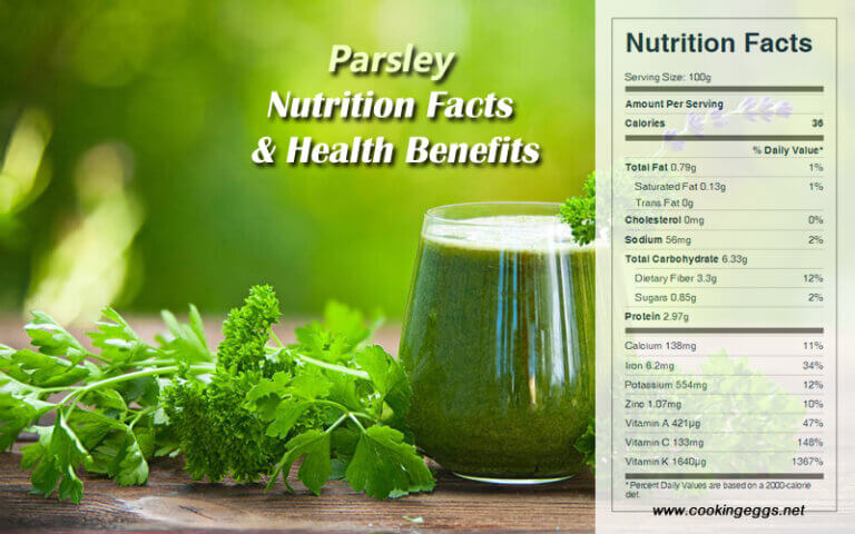 Parsley Nutrition Facts And Health Benefits Cookingeggs 5916