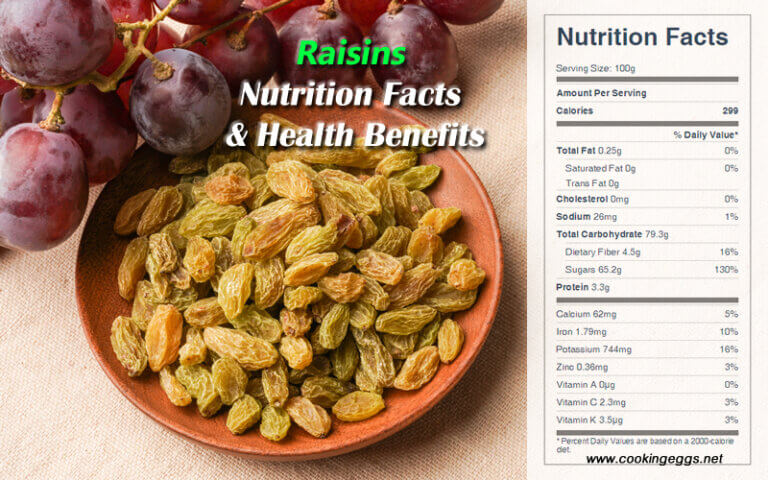 Raisins Nutrition Facts & Health Benefits - CookingEggs