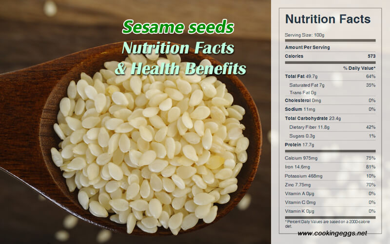 Sesame Seeds Nutrition Facts Health Benefits CookingEggs