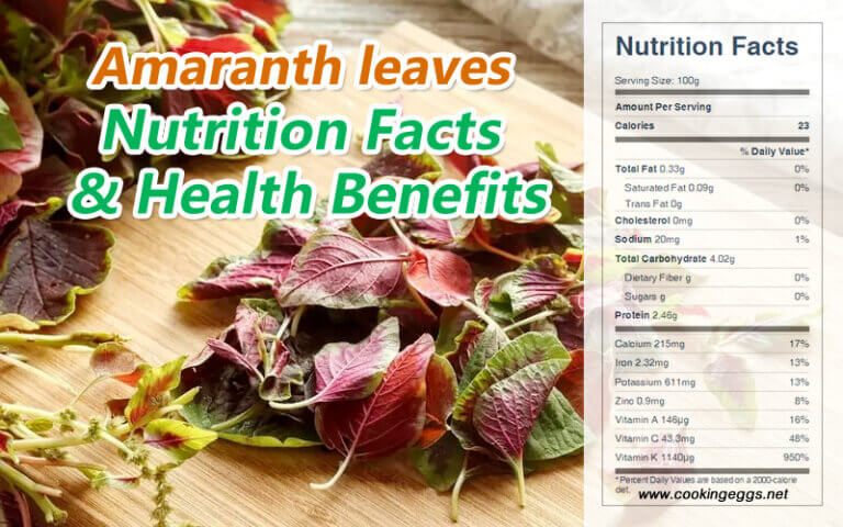 Amaranth Leaves Nutrition Facts And Health Benefits Cookingeggs 7275