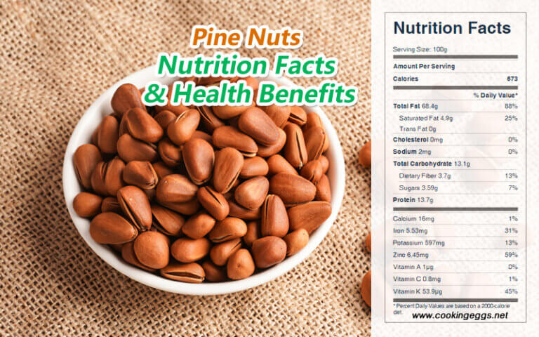 Pine Nuts Nutrition Facts & Health Benefits - CookingEggs